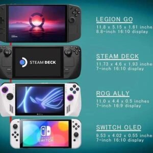 Consolas y Videojuegos